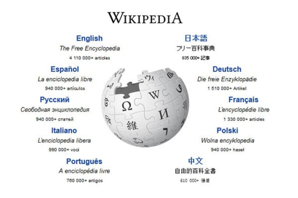 Wikipedia Ciptakan Umpan Balik